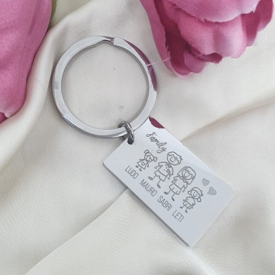 portachiavi personalizzato con famiglia idea regalo mamma papa nonni zii